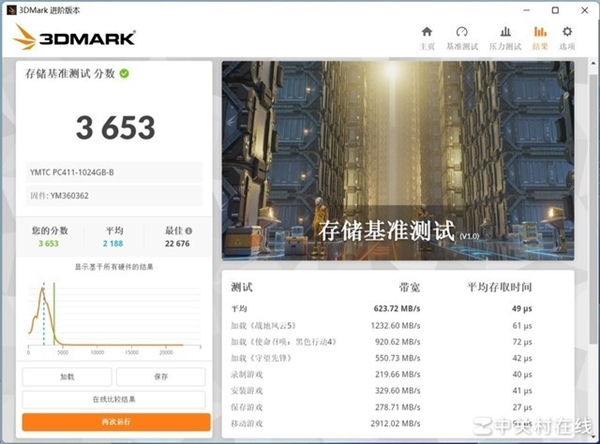 长江存储PC411 1TB固态硬盘上手：新一代OEM神盘诞生