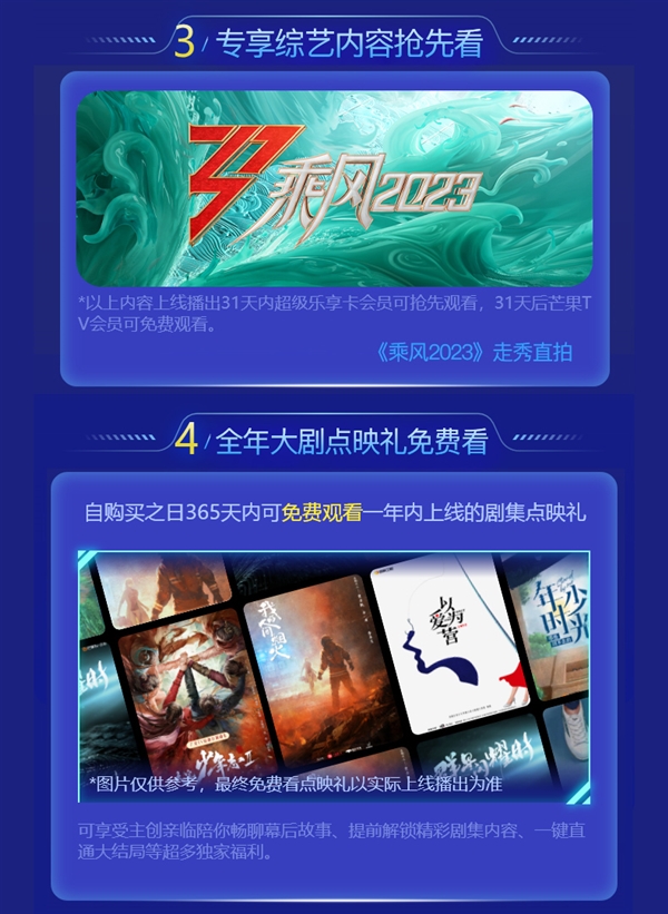 买1得4：超级乐享卡年卡含芒果TV会员79元大促（原价248元）