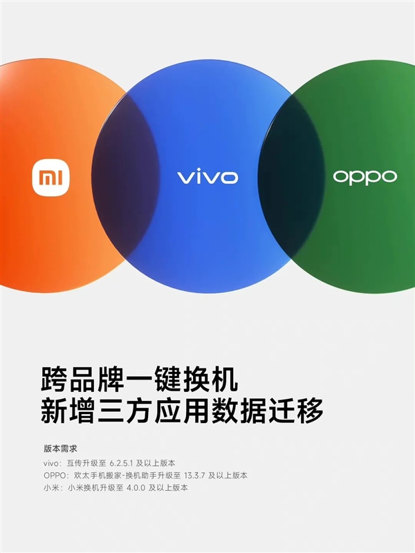 小米、OPPO、vivo合伙:搞了个大动作!