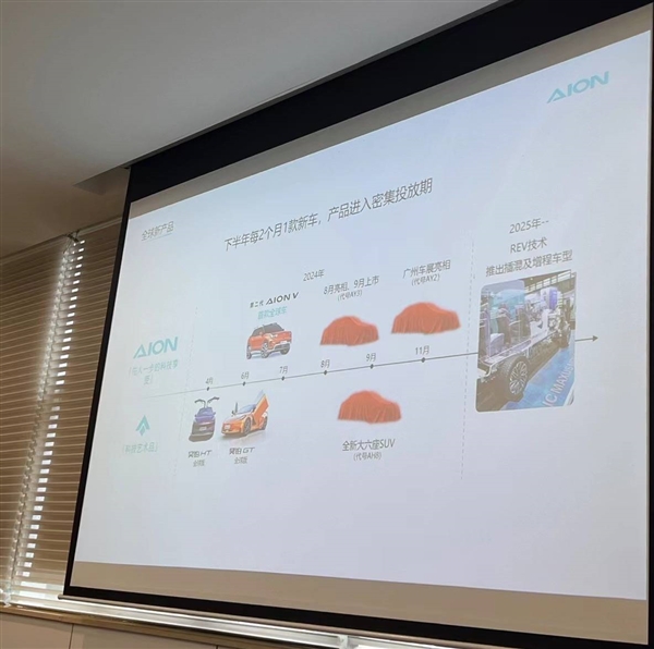 广汽：我没说要躺平啊