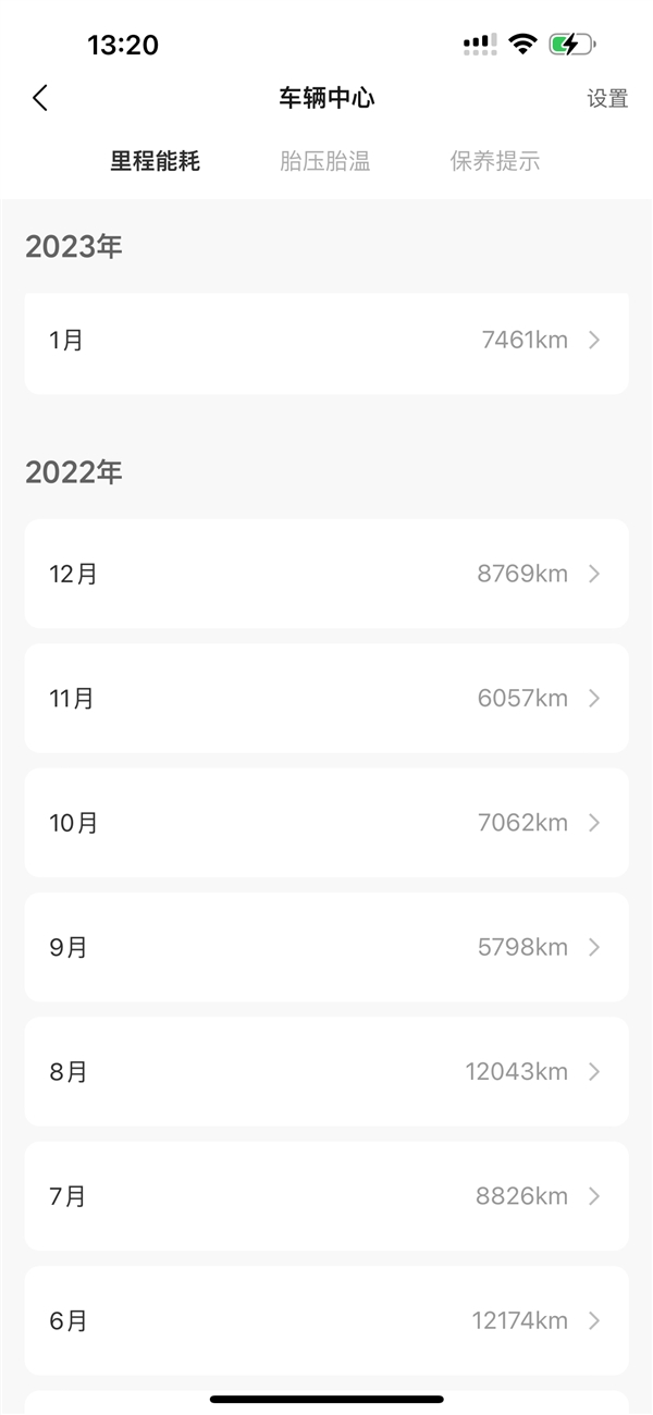 43万公里！全网里程第一理想ONE车主发用车报告：没出什么大问题