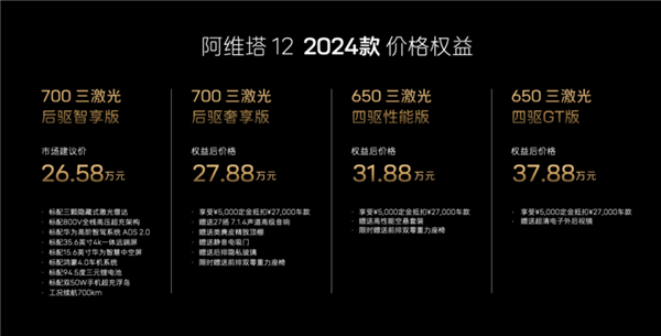 小米炸车圈的100小时：小鹏问界降2万 凯迪拉克碰瓷 特斯拉花式回击