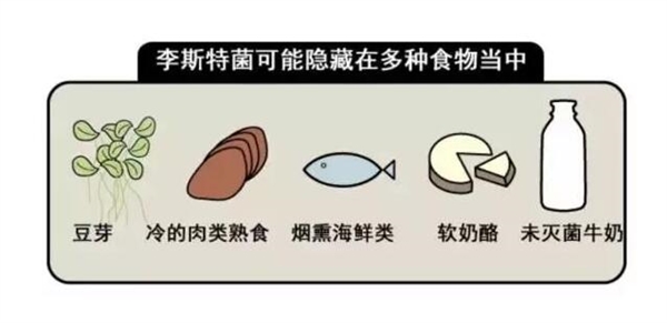 手贱搜了李斯特菌 我把冰箱里食物全扔了