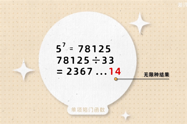 奇怪的现代密码学：最好的加密方式 就是公开