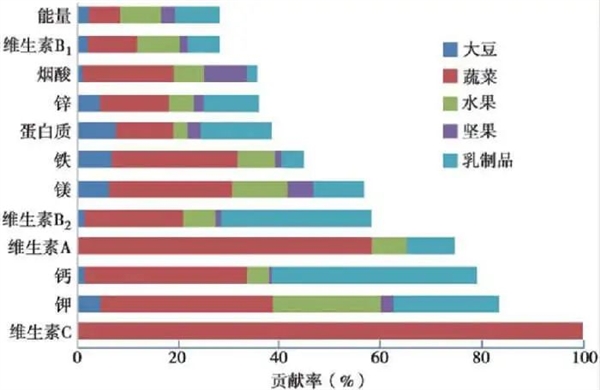人真的会瞬间变老吗?