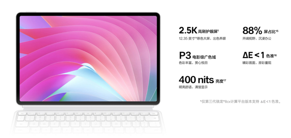 多种形态随心切换 华为二合一笔记本MateBook E系列双12购机至高立减500元