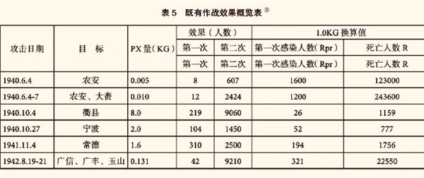 在网上口述一生:86岁老奶奶成了年轻人的“偶像”