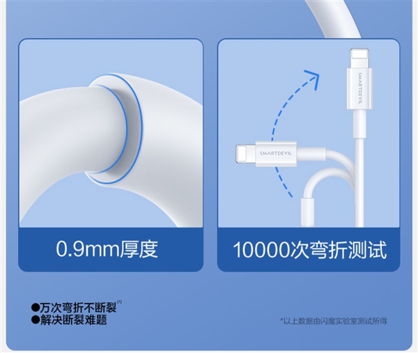 iPhone/iPad全系可用:闪魔MFi苹果认证线21.8元大促