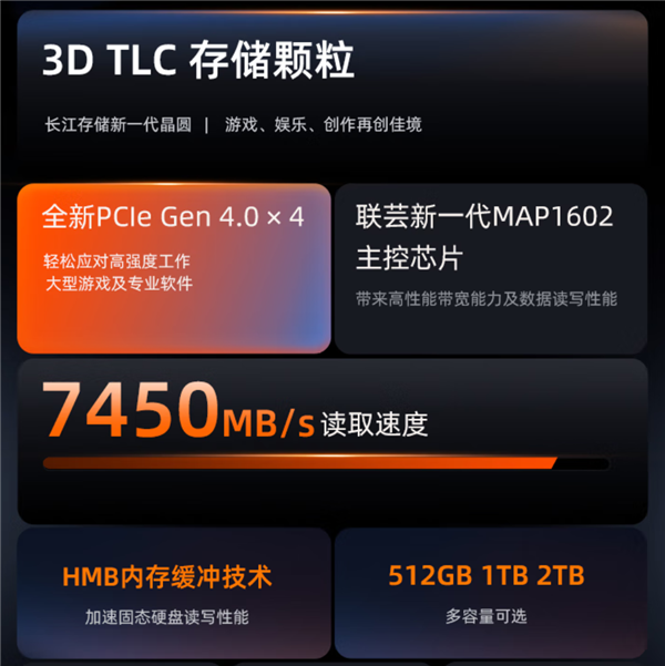 618开车神价 爱国者4TB PCIe 4.0硬盘999元(国产长寿TLC闪存)