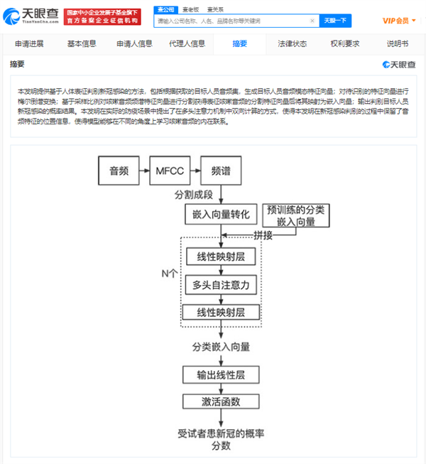 听咳嗽声就能判断新冠？专利技术公布