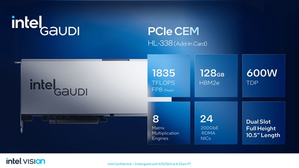 性能超越H100！老黄的劲敌来了 一文了解Intel最新Gaudi 3 AI加速芯片