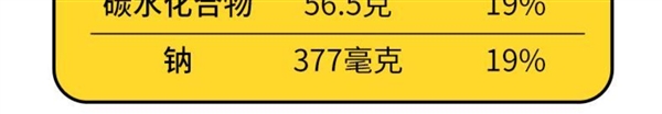 越嚼越上头！喵叔碱水面包1斤尝鲜冲量：券后19.9元