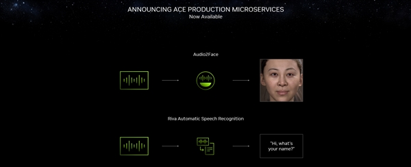 英伟达发布NVIDIA ACE数字人技术：腾讯、网易、米哈游等纷纷采用