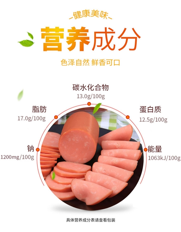 随便做做都好吃！金锣里昂烤香肠大促：券后5包仅需25元 