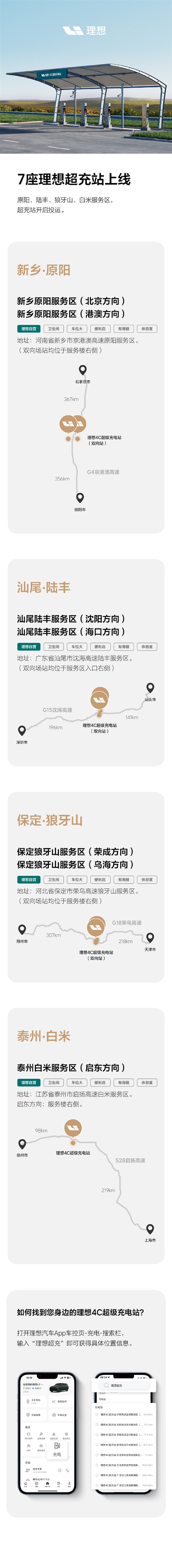 充满80%仅需30分钟!7座理想4C超级充电站上线
