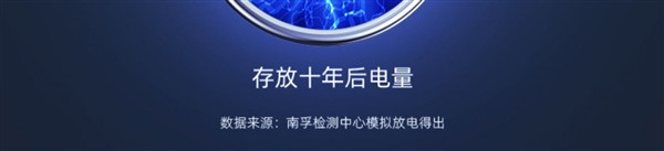 放十年电力满满！南孚传应石墨烯纽扣电池大促：5粒不到8元