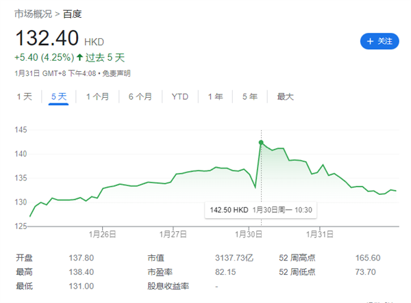这两年大家都在吃瘪 结果微软闷声发大财了！全靠它