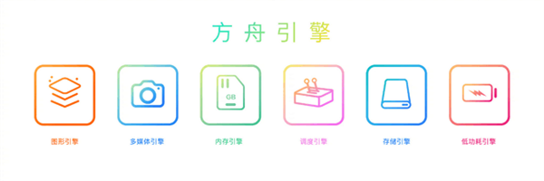 HarmonyOS 4上手：独一无二的手机OS