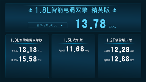 三套动力 新款丰田卡罗拉上市：11.68万起价格新低