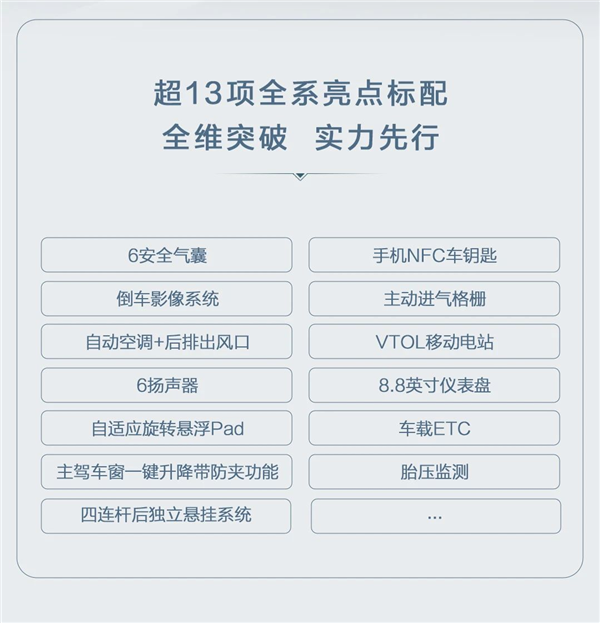 9.98万起扔出核弹 一文读懂比亚迪海豹06DM-i如何选：三款最超值