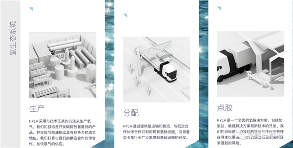 北美贾跃亭打造！争议氢燃料重卡量产：加氢20分钟跑800公里