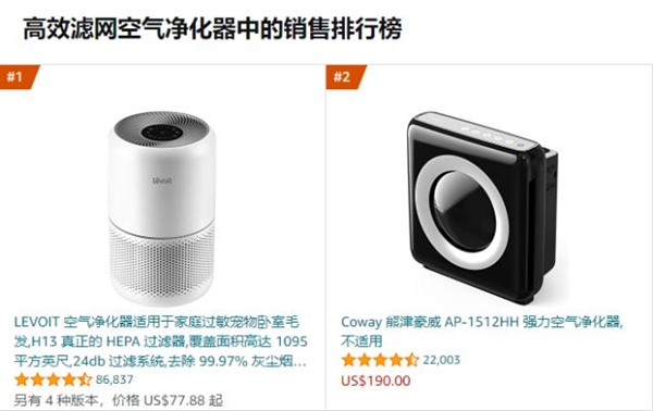 浓烟下的美国：N95口罩销量猛增逾10倍、中国产空气净化器大卖