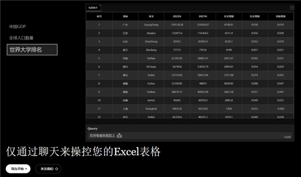有了ChatGPT 动动嘴就能使唤Excel:我的童年梦想实现了