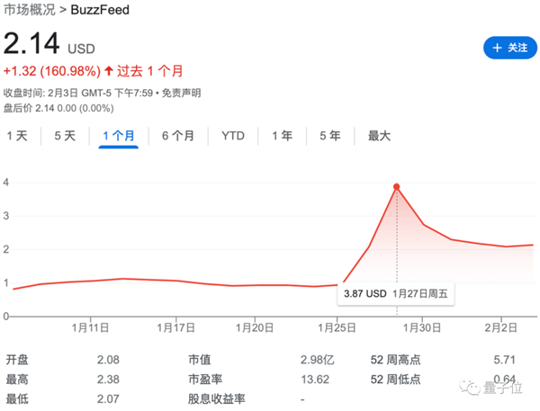 用ChatGPT搞钱年入百万！各路博主发布生财之道 网友回呛