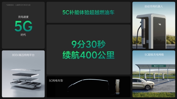 充电进入5G时代 理想公布800V快充：充电9分半续航400公里