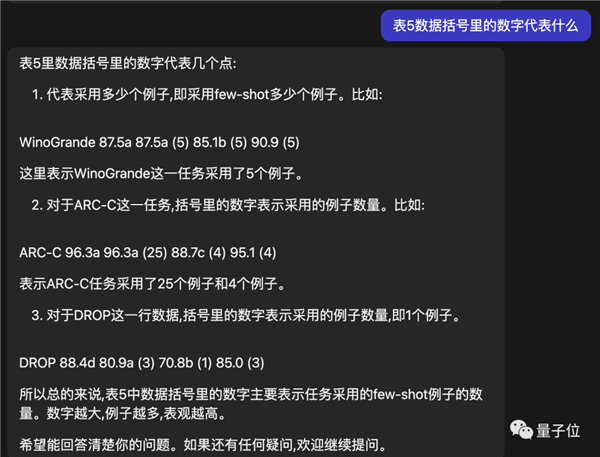 白嫖GPT-4最强竞品 20秒速通92页论文 不怕跟不上技术进展了