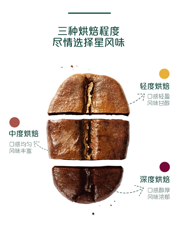 4折大促:星巴克精品速溶黑咖啡2.5元/条发车
