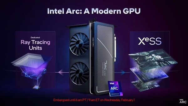 英特尔第二代Arc显卡已在路上!跟NVIDIA一较高下