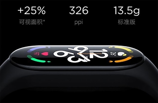 小米手环8迎来最大变革!这几点值得关注