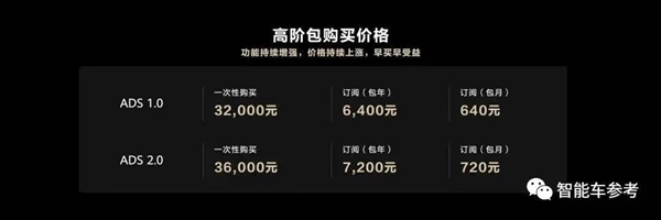 把燃油车逼到墙角!万字解析上海车展最受关注20款智能车