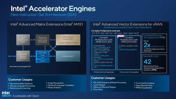 Intel 60核可扩展处理器来了！一文读懂新技术