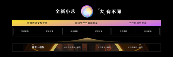 HarmonyOS 4上手：独一无二的手机OS