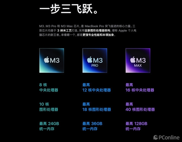 苹果迅猛背刺老用户！M2 Pro/Max还没捂热乎又出新旗舰MacBook Pro