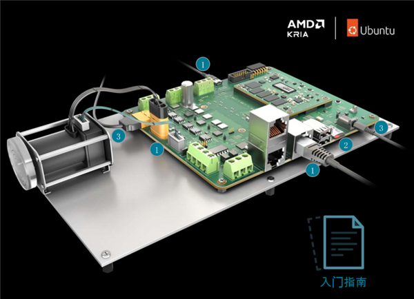 AMD发布Kira K24 SOM系统模块：超小超省电、电机控制首选