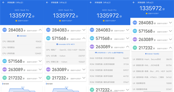 iQOO Neo8 Pro上手:性能称霸安卓阵营 没有短板