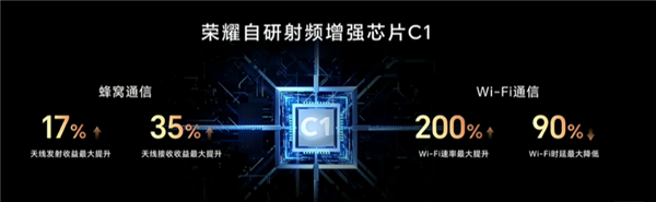 荣耀两场发布会下来:直接把性价比写在脸上!