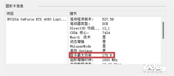 次旗舰RTX 4080移动版独显性能如何？实测揭晓答案