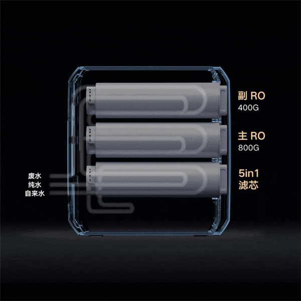 一不注意就被坑,家电“潜规则”早知道早好