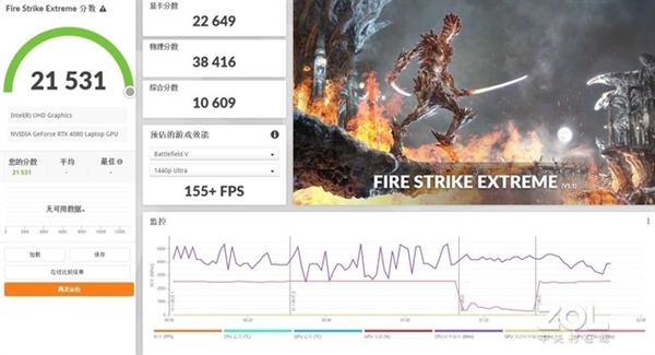 次旗舰RTX 4080移动版独显性能如何？实测揭晓答案