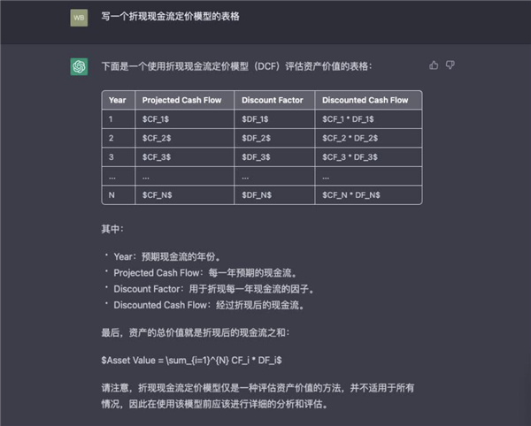 ChatGPT真能抢走你的饭碗?我帮你问了律师、编剧、程序员