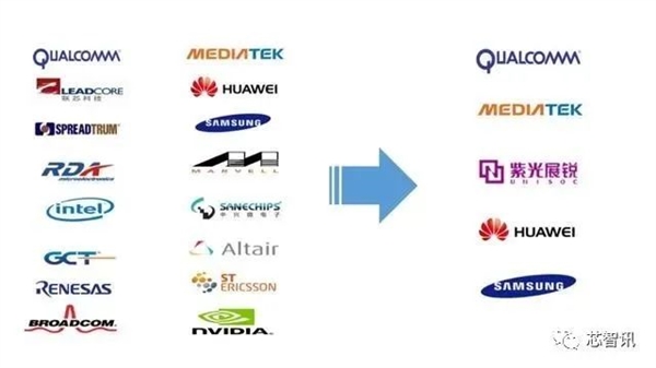 Intel彻底放弃5G基带!它为啥这么难 Intel都搞不定?