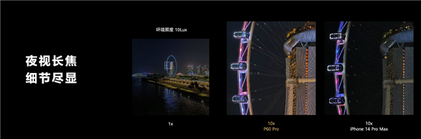 夜视望远镜!华为P60系列首发超聚光夜视长焦:实现“光的革命”