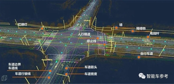 智驾CEO曝行业内幕：AEB测试作弊、无图NOA造假！