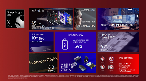 大批骁龙X Elite/X Plus笔记本上市：AI性能、轻薄强无敌 PC行业迎变革