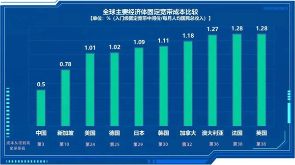 爱奇艺TV版白嫖用户带宽！你薅羊毛前好歹说一声啊