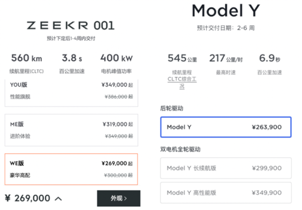 身不由己！Model Y突降1.4万 已有11家车企跳身价格战